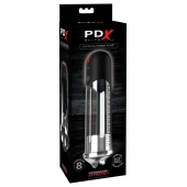 Автоматическая вакуумная помпа Blowjob Power Pump - Pipedream - в Черкесске купить с доставкой