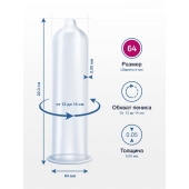 Презервативы MY.SIZE размер 64 - 10 шт. - My.Size - купить с доставкой в Черкесске