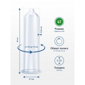 Презервативы MY.SIZE размер 47 - 3 шт. - My.Size - купить с доставкой в Черкесске