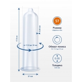 Презервативы MY.SIZE размер 57 - 3 шт. - My.Size - купить с доставкой в Черкесске