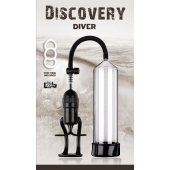Вакуумная помпа Discovery Diver - Lola Games - в Черкесске купить с доставкой