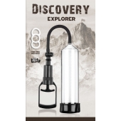 Вакуумная помпа Discovery Explorer - Lola Games - в Черкесске купить с доставкой
