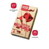 Презервативы Elasun Strawberry с аромато клубники - 10 шт. - Elasun - купить с доставкой в Черкесске