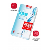Ультратонкие презервативы Elasun Ultra-thin and Smooth - 10 шт. - Elasun - купить с доставкой в Черкесске