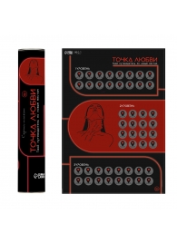 Плакат для двоих  Точка любви  со скретч-слоем - Сима-Ленд - купить с доставкой в Черкесске