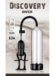 Вакуумная помпа Discovery Diver - Lola Games - в Черкесске купить с доставкой