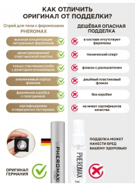 Концентрат феромонов без запаха Pheromax Man для мужчин - 14 мл. - Pheromax - купить с доставкой в Черкесске