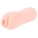 Мастурбатор-вагина Sanda с рельефным тоннелем - KOKOS - в Черкесске купить с доставкой